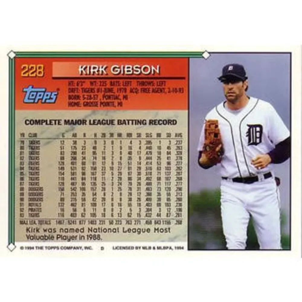 Topps capture excitement